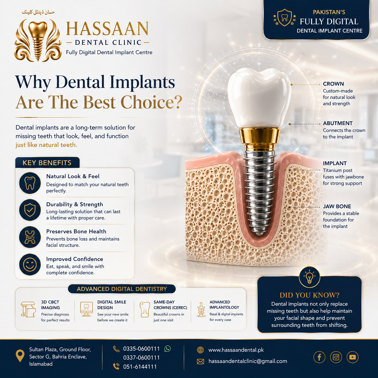 Hassaan Dental Clinic - Beautiful Smile Transformation